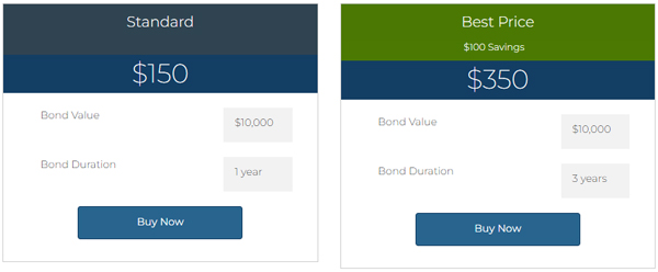 Electrical Contractor Bond Requirements